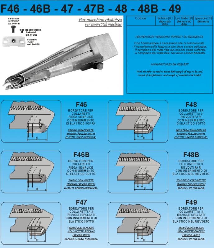 GUIDA COLLARETTO INSERIMENTO ELASTICO