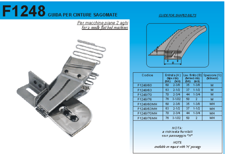 GUIDA PER CINTURE SAGOMATE TIPO GO337