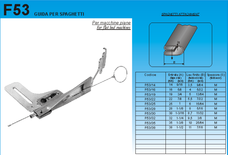 GUIDA SPAGHETTI PIANA
