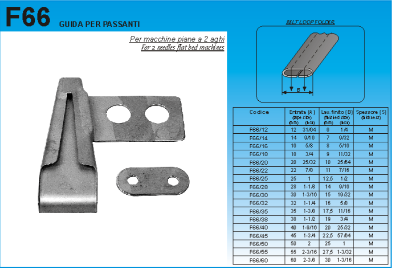GUIDA PASSANTI =GO290
