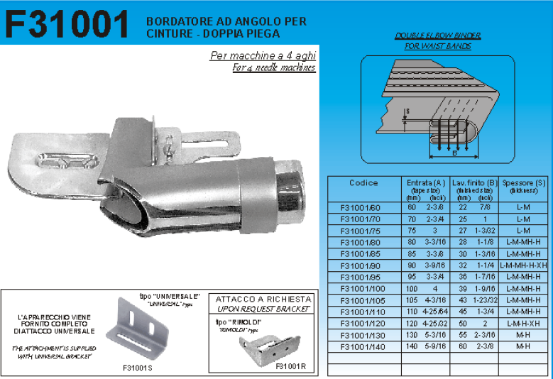 BORDATORE CINTURE DIPPIA PIEGA