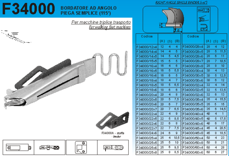 BORDATORE ANGOLO PIEGA SEMPLICE