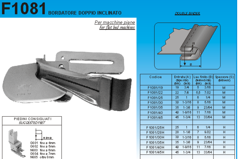 BORDATORE DOPPIO INCLINATO