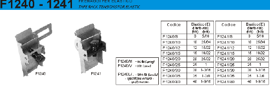 FRENAGGIO PER ELASTICO  + ANELLO