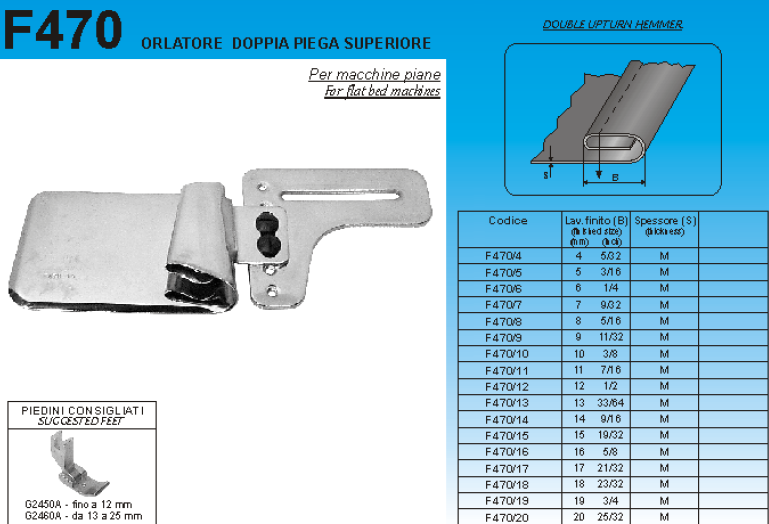 ORLATORE PIEGA DOPPIA SUPERIORE