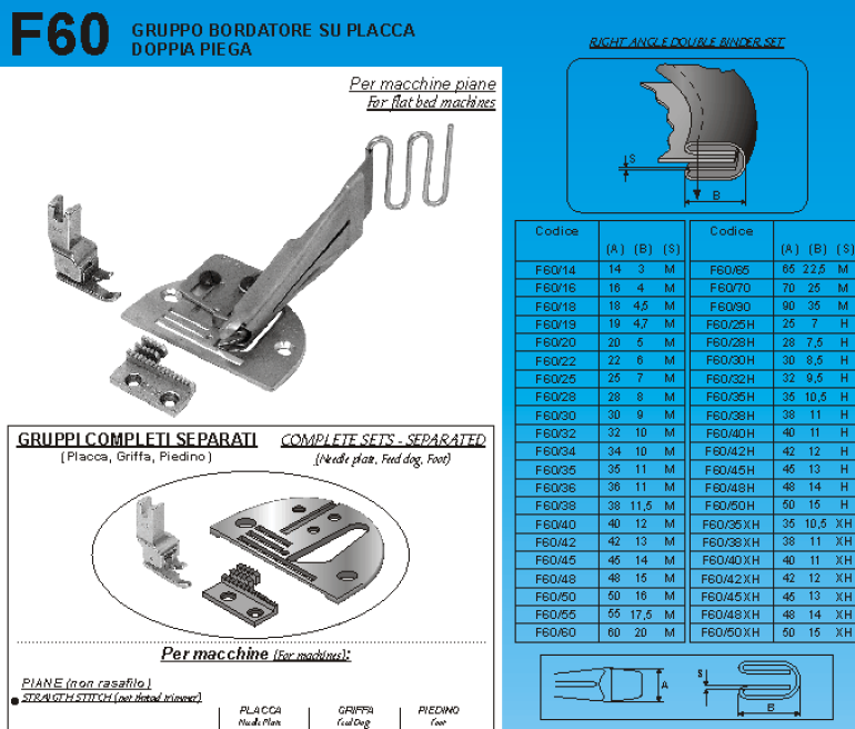 BORDATORE PIEGA DOPPIA SU PLACCA