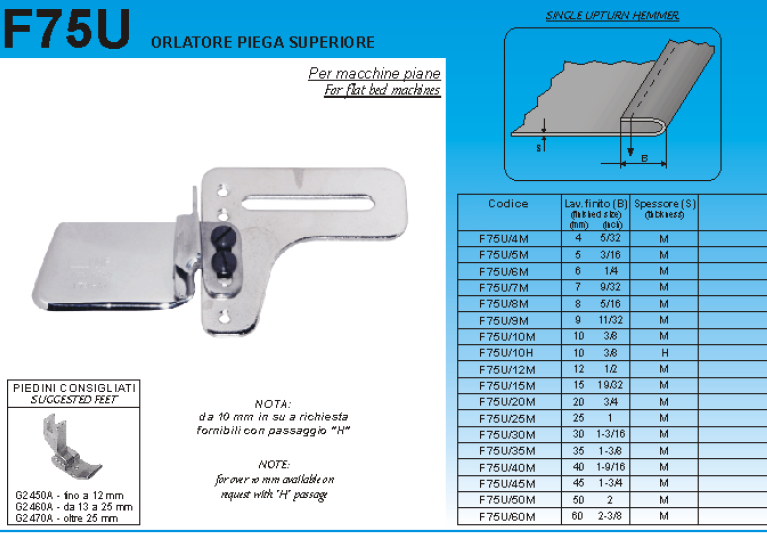 ORLATORE DESTRO PIEGA SUPERIORE =GO200