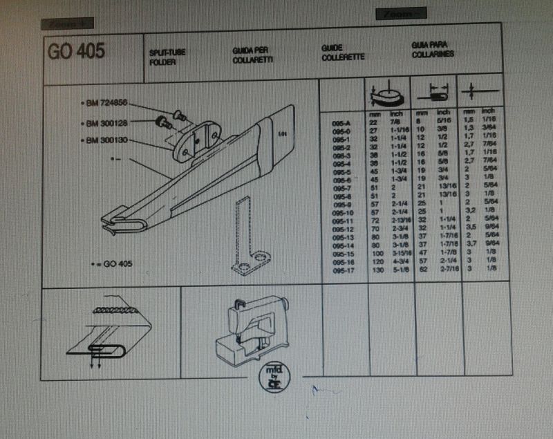 GUIDA COLLARETTO 32-12-1,7=MF F42 32